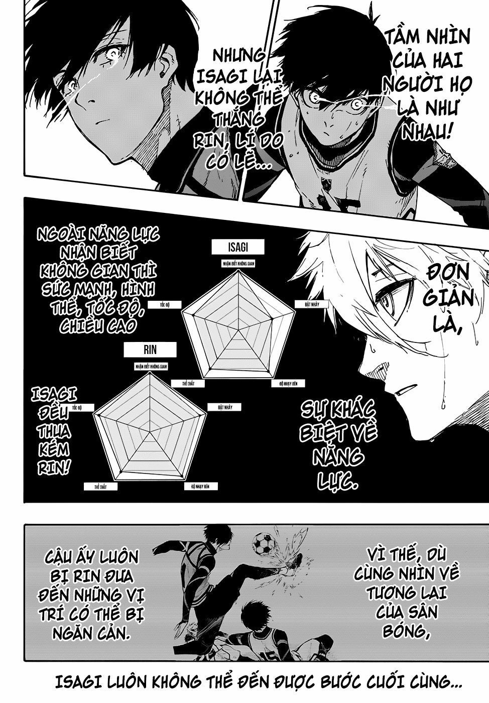 tiền đạo số 1 chapter 76 8