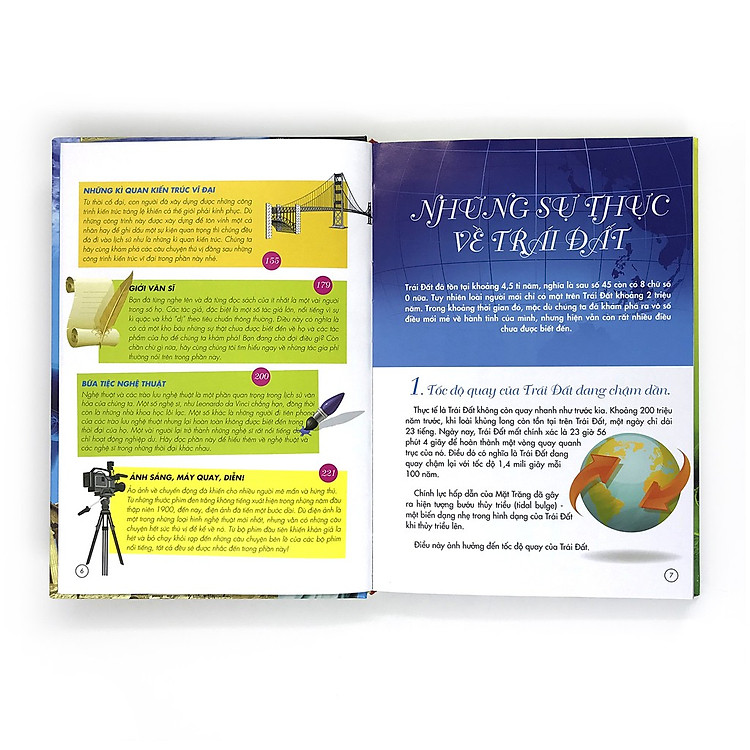 Sách: 365 Sự Thật Bạn Cần Biết