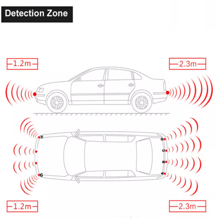 Cảm biến tiến, lùi 8 mắt tích hợp đo khoảng cách trên màn hình ô tô P008