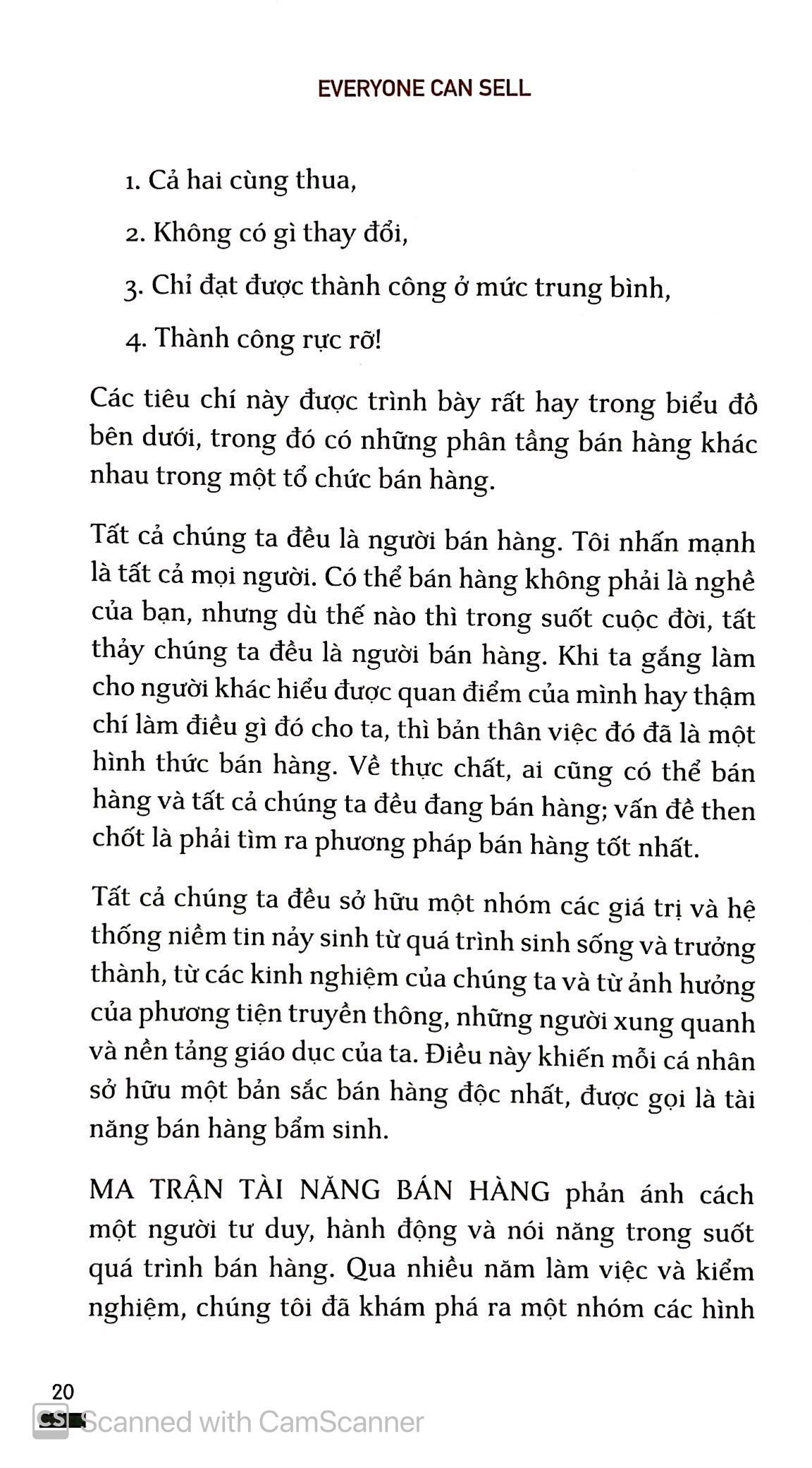 Kích Hoạt Tài Năng Bán Hàng (Tái Bản)