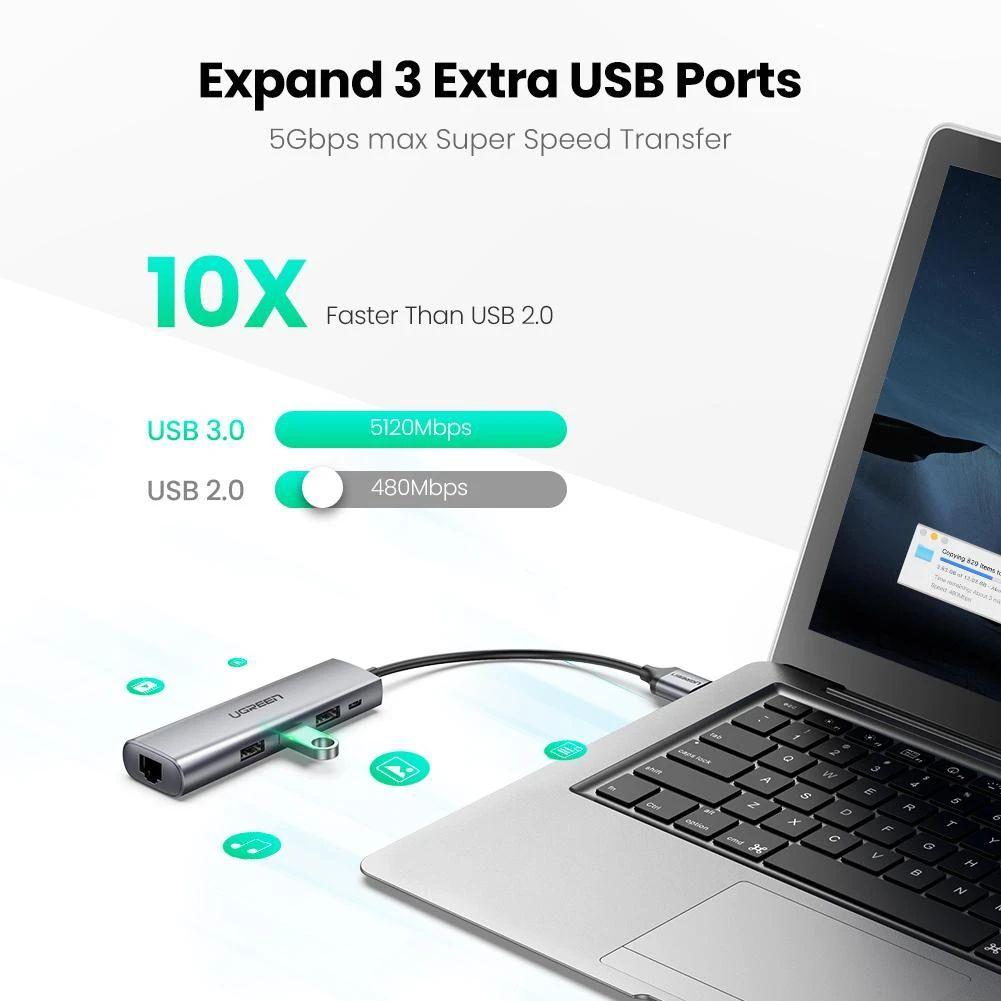 Ugreen UG60812CM266TK 20CM màu xám Hub usb 3.0 ra 3 cổng + RJ45 Gigabit Ethernet nguồn micro usb - HÀNG CHÍNH HÃNG