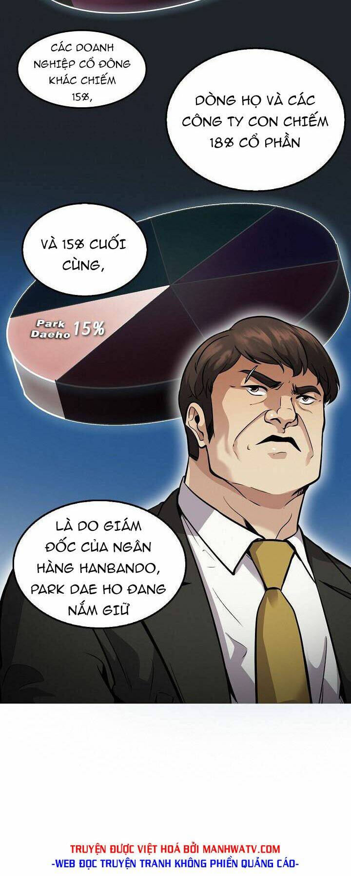 điều tra viên chuyển sinh chapter 112 44