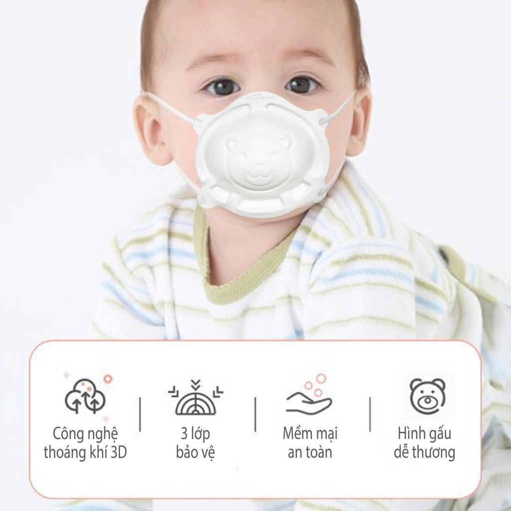Set 3 khẩu trang hình gấu cao cấp Uni mask cho bé từ 0-3 tuổi