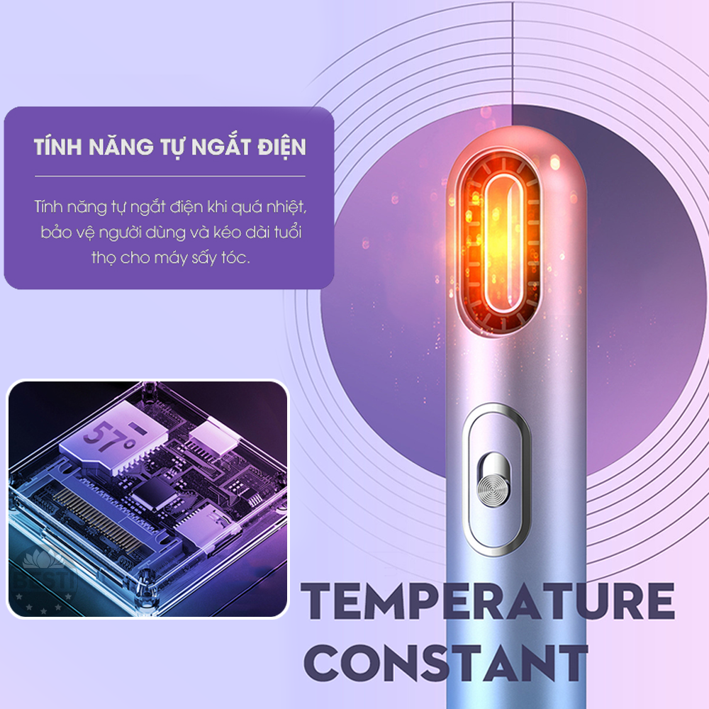 Máy Sấy Tóc Mini 3in1 Besti Công Suất Lớn 1000W, Giảm Tiếng Ồn, An Toàn Khi Sử Dụng, Thiết Kế Độc Đáo Sang Trọng Tạo Kiểu Chuyên Nghiệp Công Nghệ Chống Hư Tổn Tóc - Hàng Chính Hãng