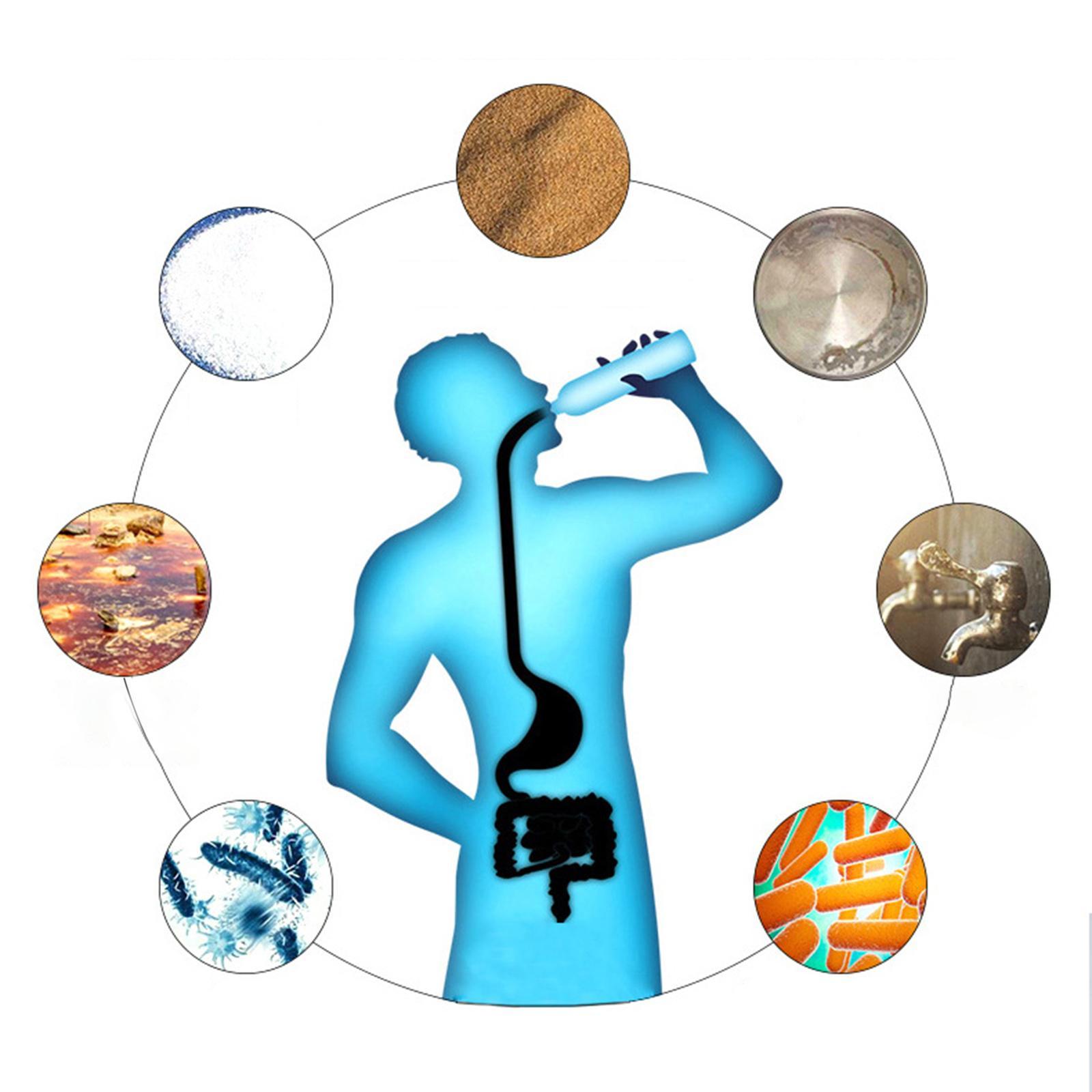 3 Pieces Portable Water Filter Straw Filtration Outdoor Survival Camping