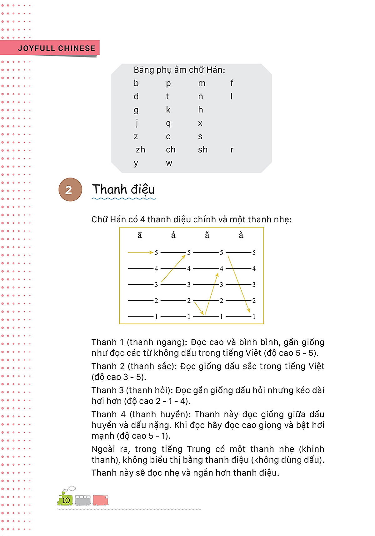 JOYFUL CHINESE - Vui Học Tiếng Trung - Ngữ Pháp (Học Cùng App MCBooks) – MinhAnBooks