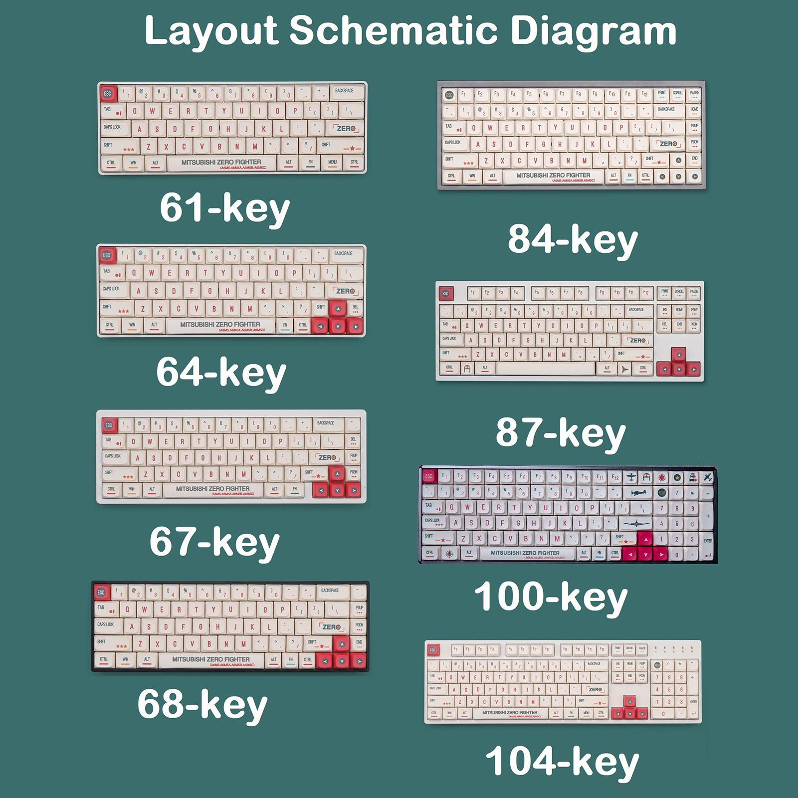 148 Keys Gaming Mechanical Keyboard Keycaps DIY Waterproof Office