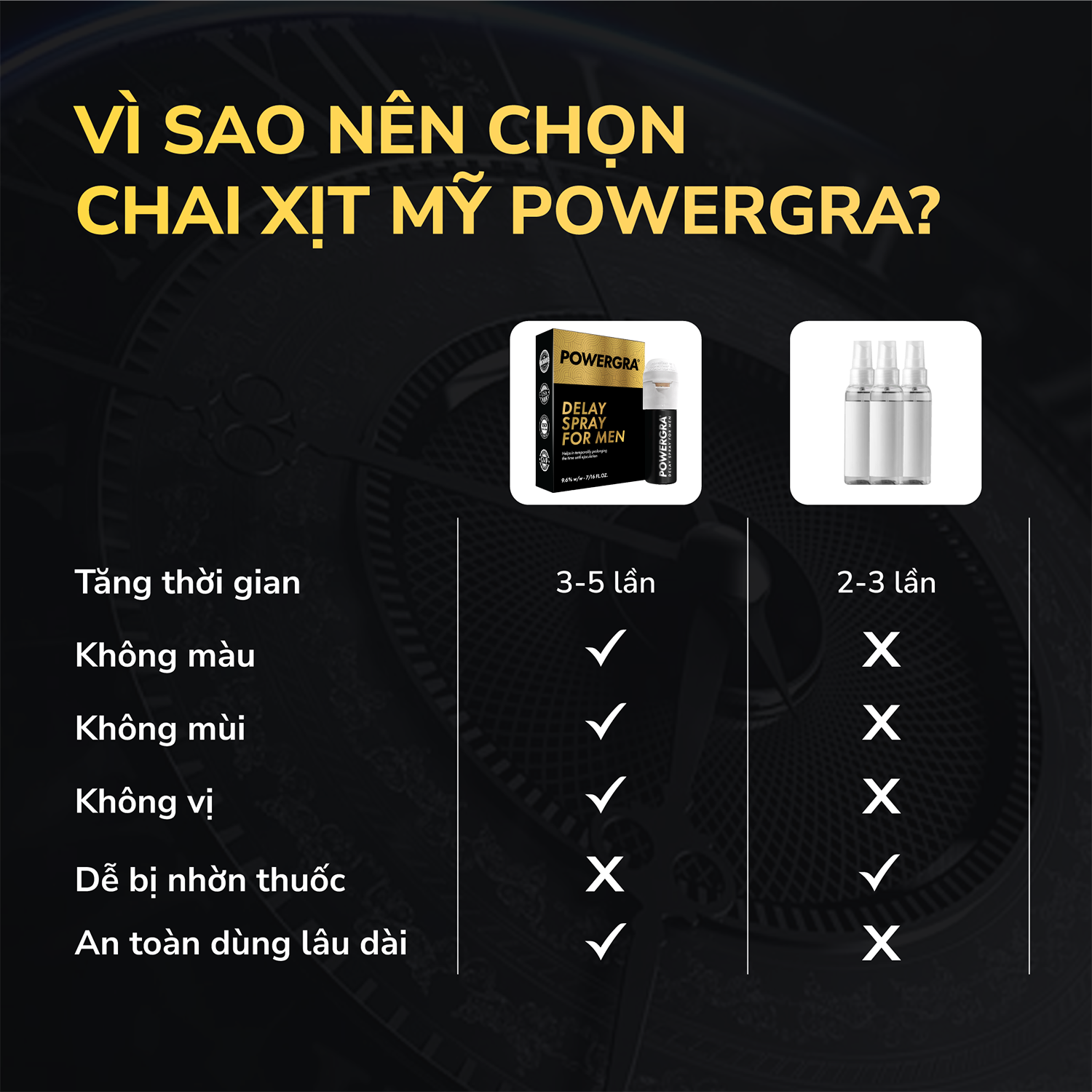 [Chai 13ml] Gel bôi trơn cho nam Powergra For Men kèm 1 chiếc BCS Gun Super Thin