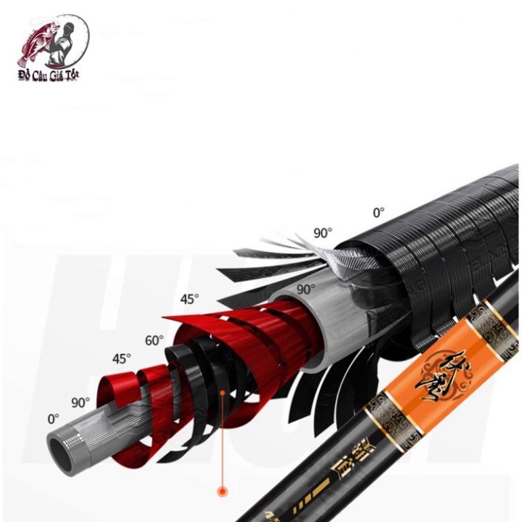 Sale to sale Cần Câu Tay MC Phục Ma Khinh Lượng, Cần Câu Đài Chính Hãng - uy tín - xả hàng tồn