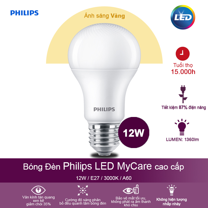 Bóng đèn Philips LED MyCare 12W 3000K E27 A60  - Ánh sáng vàng - Hàng Chính Hãng