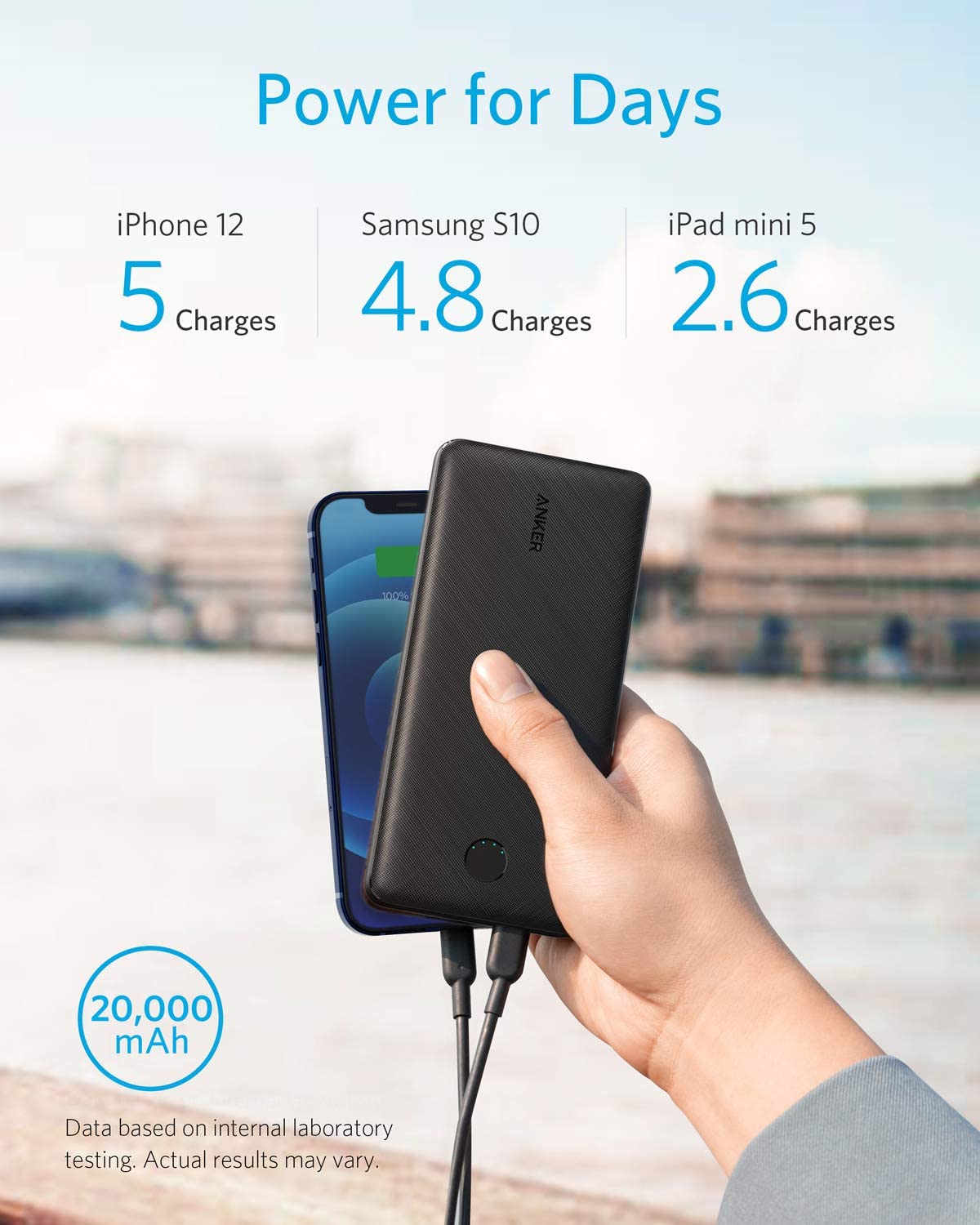 Pin dự phòng ANKER PowerCore Essential 20.000mAh hỗ trợ sạc nhanh Power Delivery 20W - A1287