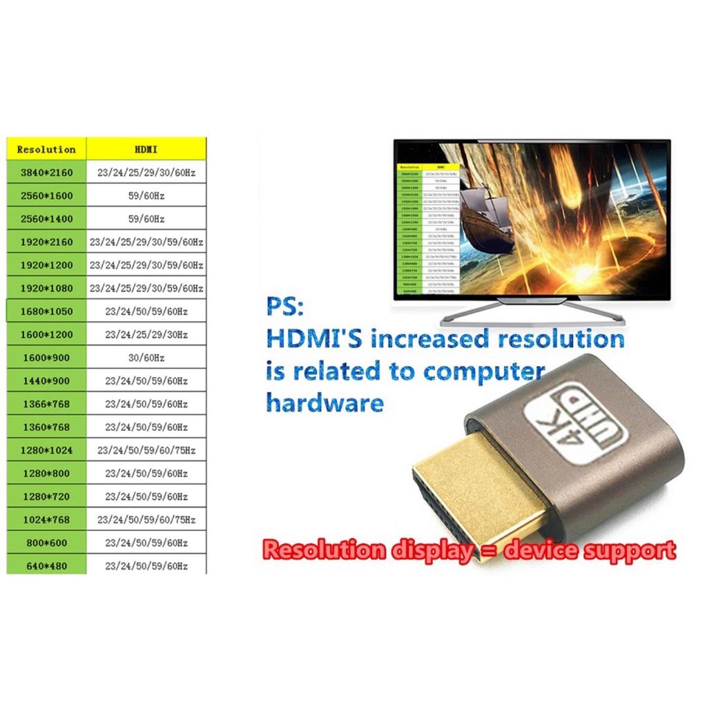 HDMI vitural dùng tạo màn hình ảo để điều khiển máy tính, pc từ xa HDMI Vitural mummy plug 4k - Hồ Phạm