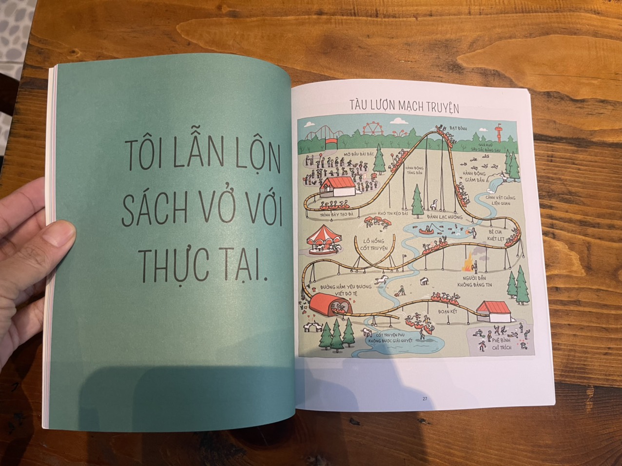 Hình ảnh (Tác giả cuốn hình hài của ý tưởng - Grant Snider) TRÔNG SÁCH ĐOÁN NGƯỜI - I WILL JUDGE YOU BY YOUR BOOKSHELF – WingsBooks - Nxb Kim Đồng – bìa mềm