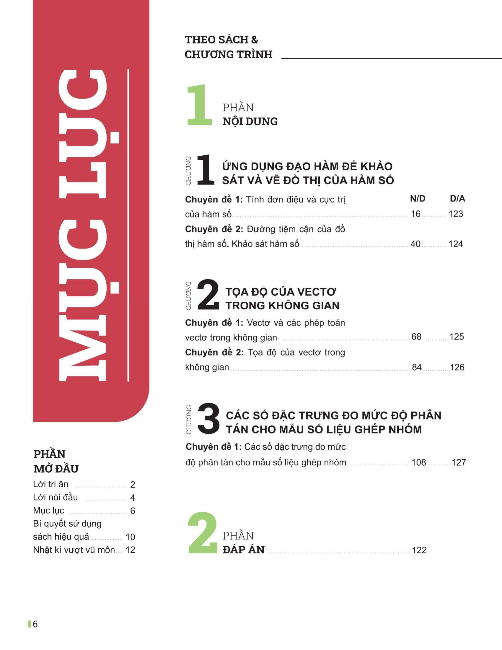 Sách - Đột Phá Tư Duy Toán 12 - Tập 1