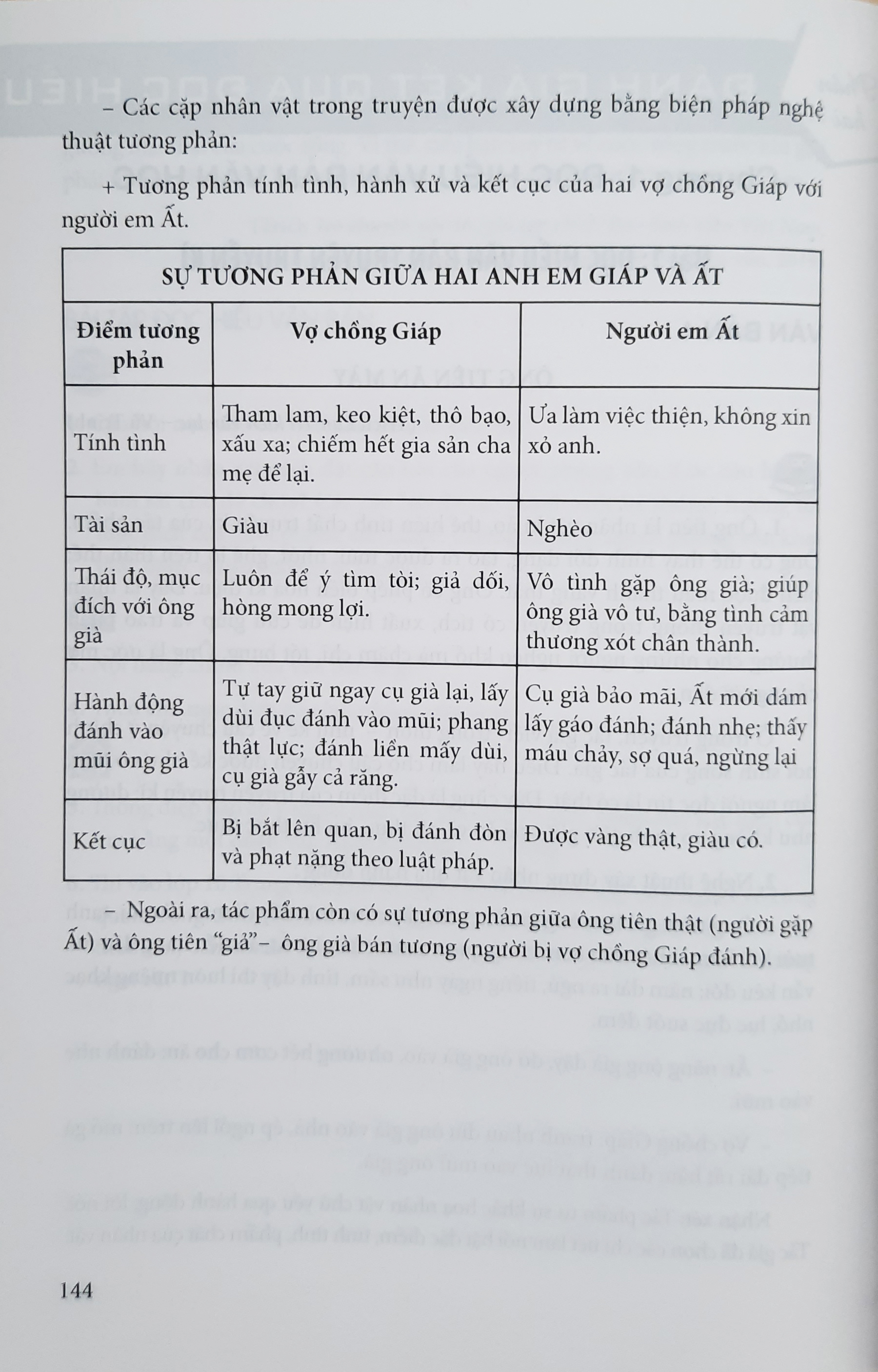 Combo Đọc hiểu mở rộng văn bản Ngữ văn 7 9 Theo Chương trình Giáo dục phổ thông 2018