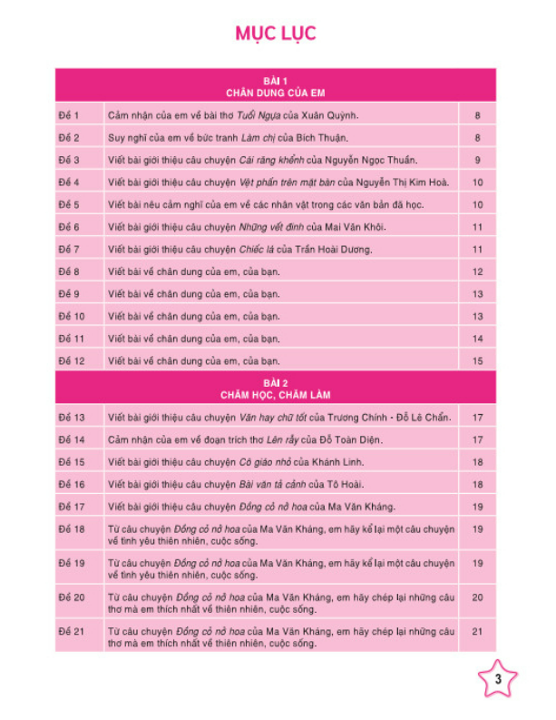 Sách - Những Bài Làm Văn Mẫu Lớp 4 - Biên soạn theo chương trình GDPT mới - Cánh Diều