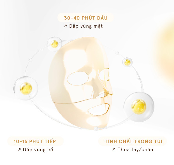 Combo 2 hộp MẶT NẠ GẠO HYDROGEL VÀNG PHIÊN BẢN CAO CẤP - Hộp 3 Miếng