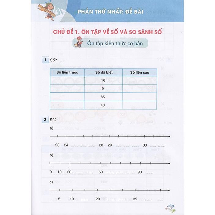 Sách - Ôn hè Toán 2 - Dành cho học sinh lớp 2 lên lớp 3 (Biên soạn theo chương trình GDPT 2018)