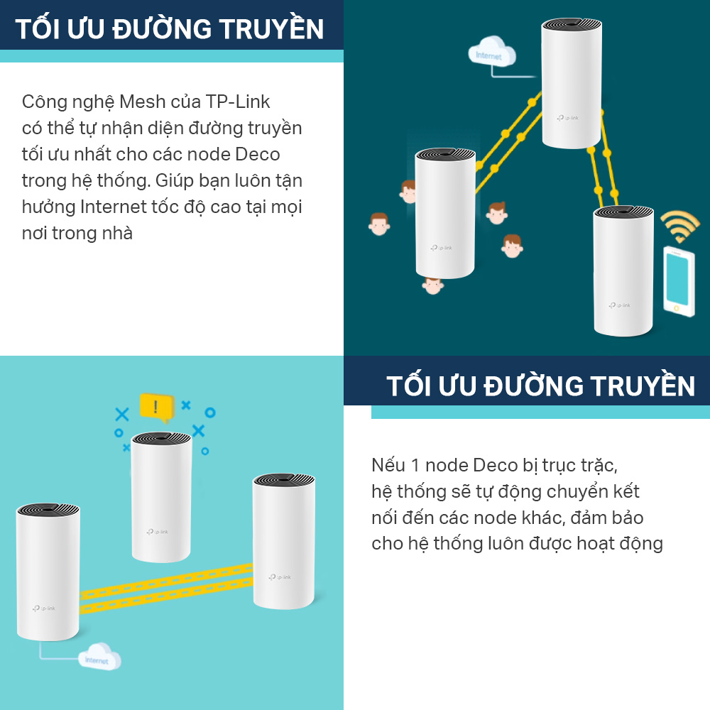 Bộ Phát Wifi Mesh TP-Link Deco M4 AC1200 MU-MIMO - Hàng Chính Hãng