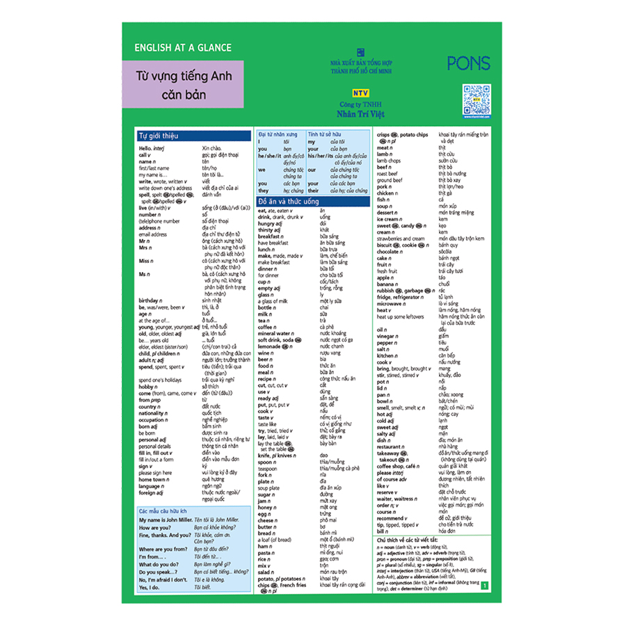 English At A Glance – Từ Vựng Tiếng Anh Căn Bản