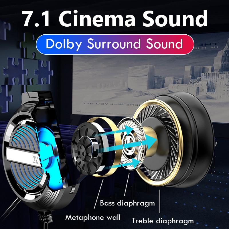 Tai Nghe Tai Nghe Chơi Game Cho Máy Tính Có Micro Vòm Stereo Điều Khiển Âm Lượng Cho Máy Tính Laptop PS4 Xbox