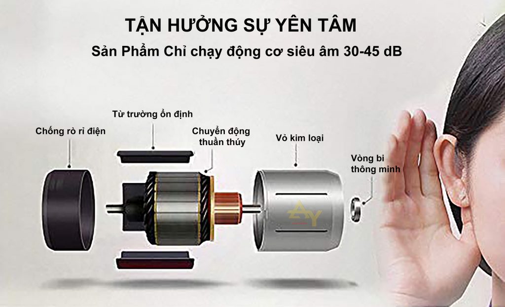 Máy mát xa chân và bắp chân 6D aYosun TG - 740Premium Chính Hãng