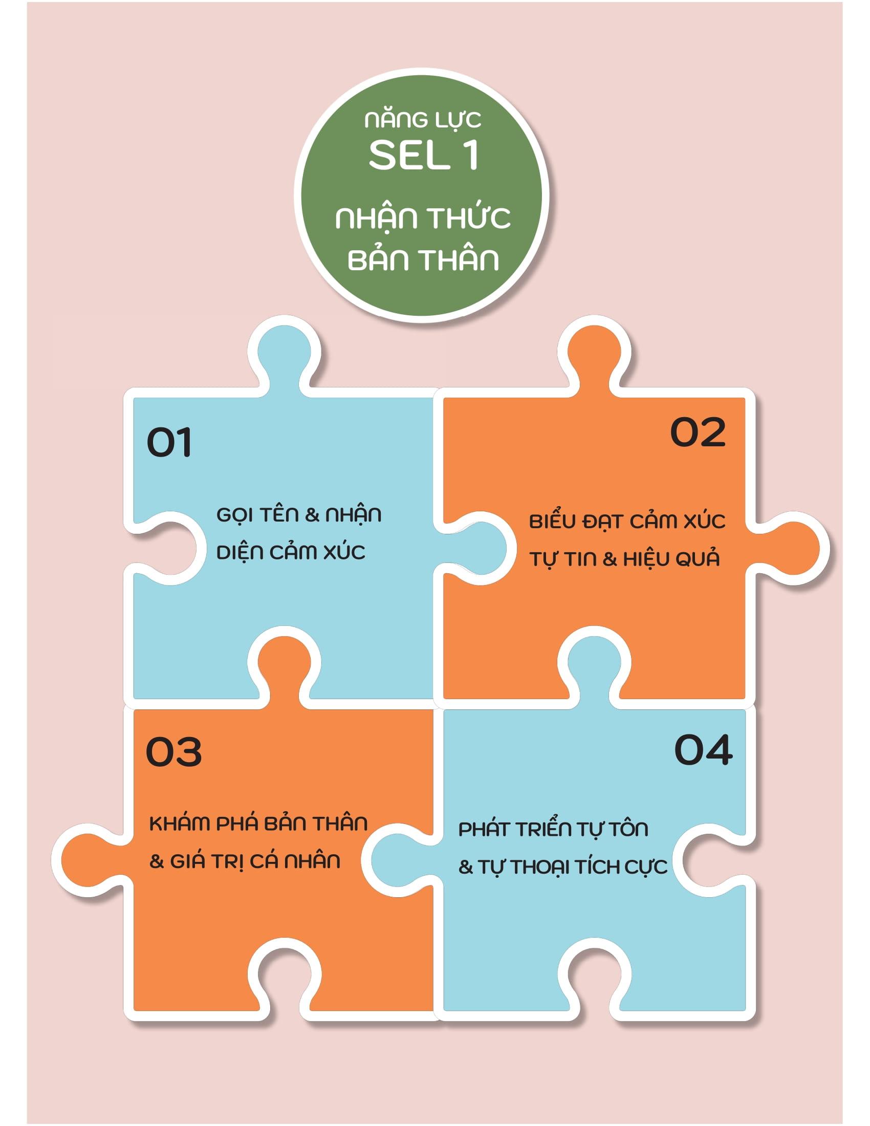 Sách - 50+ Hoạt Động Phát Triển Năng Lực Cảm Xúc-Xã Hội