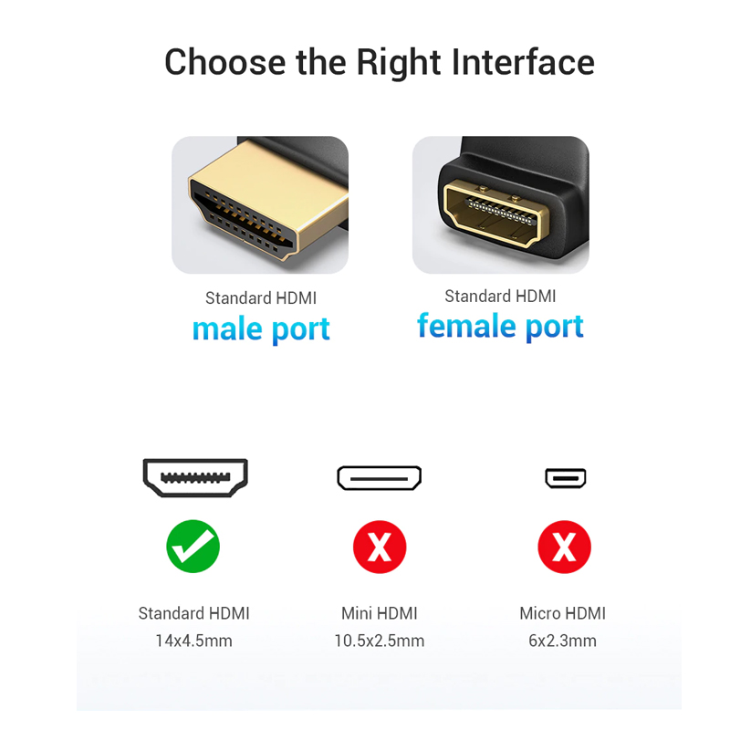 Đầu nối HDMI Female to HDMI Male VENTION AIAB0 - Hàng chính hãng