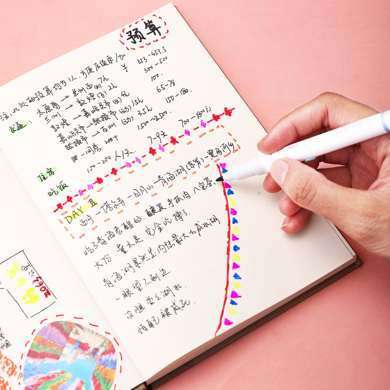 Set 6 Chiếc Bút Highlight Hai Đầu Bút Nhớ Dòng Đánh Dấu Dạ Quang Take Note Ghi Chú Deli - Nét Trơn Mượt, Màu Tươi Sáng - S606 S740