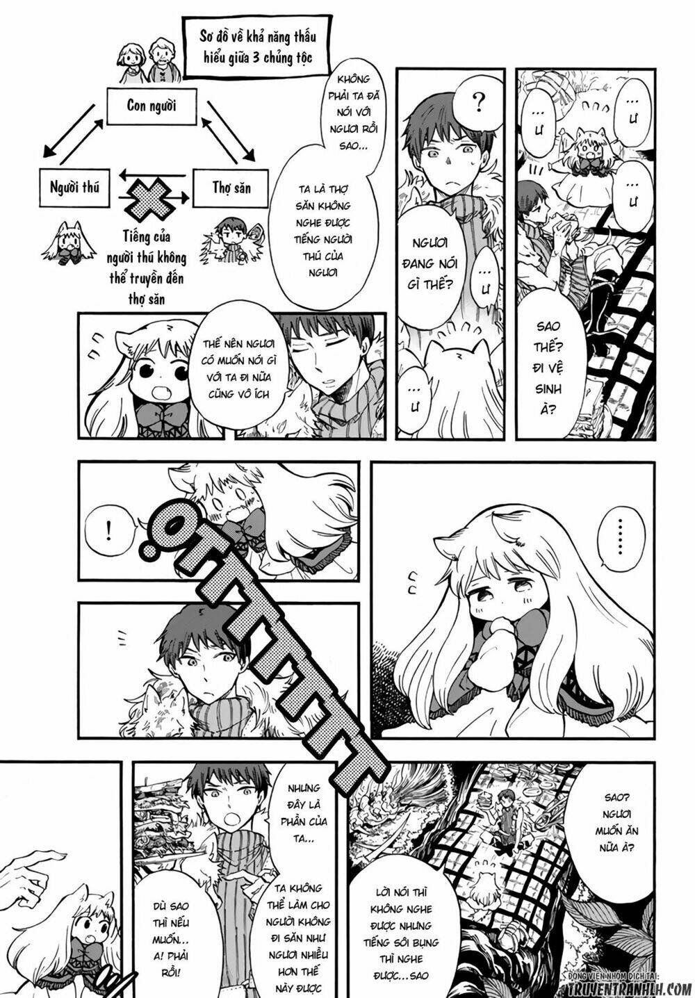 akazukin no ookami deshi chapter 2 13