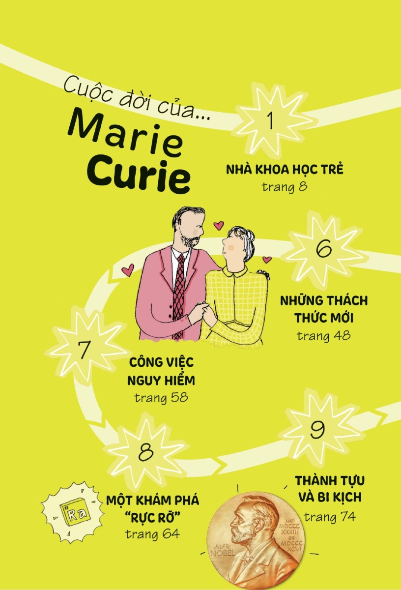 Truyện Kể Danh Nhân Truyền Cảm Hứng - Marie Curie_DTI