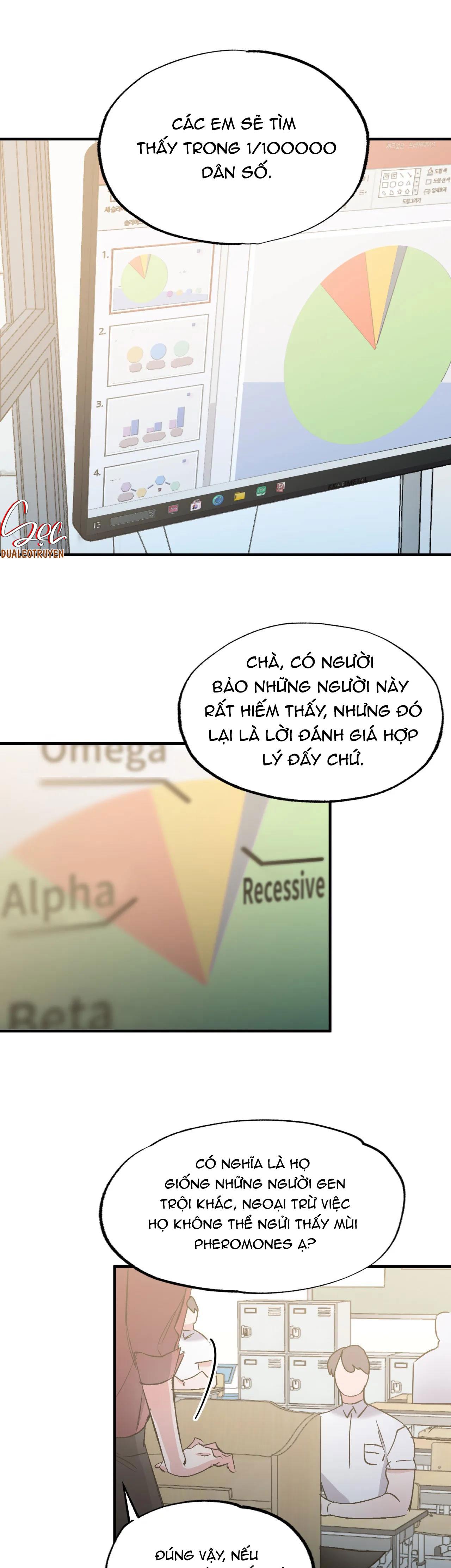 (abo) vũ trụ nơi em xuống chapter 4 1