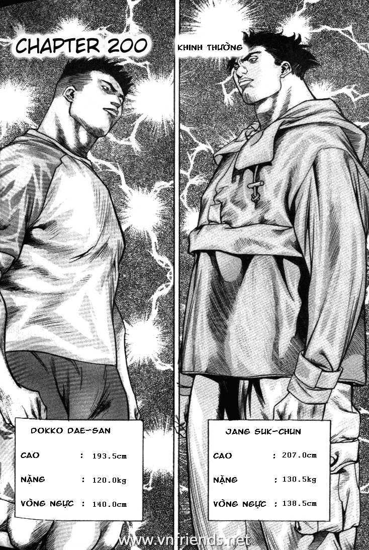 change guy chapter 200 1