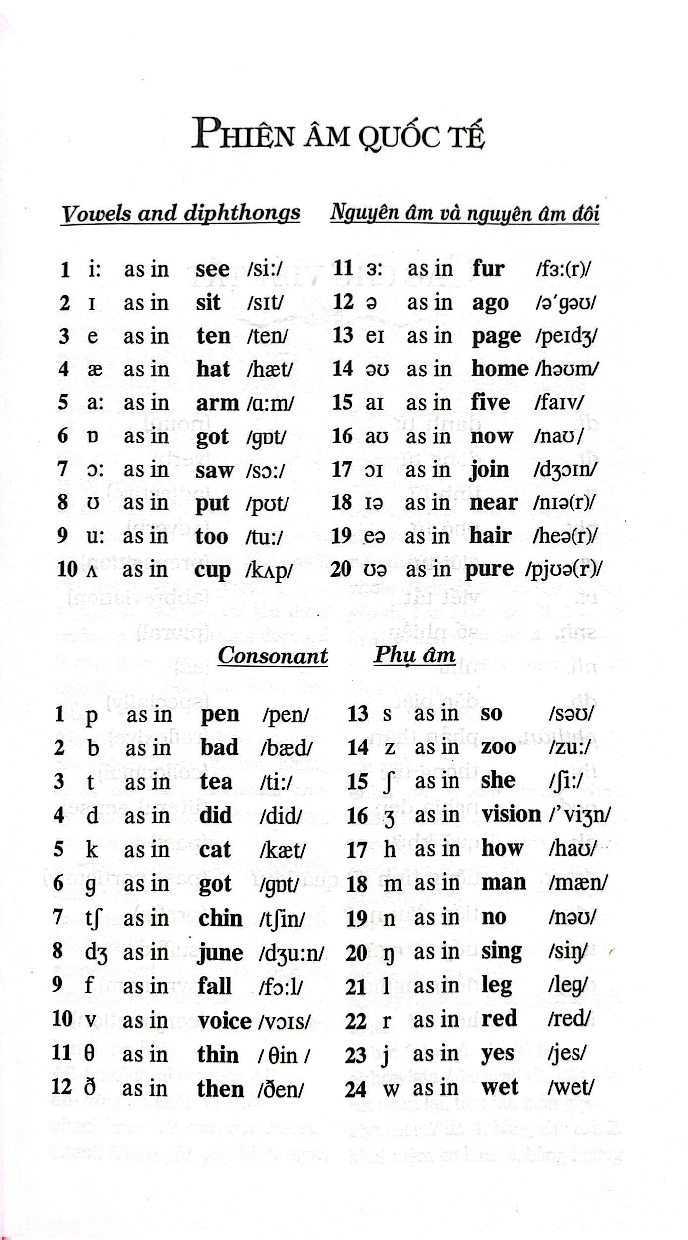Từ Điển Anh - Việt 100.000 Từ