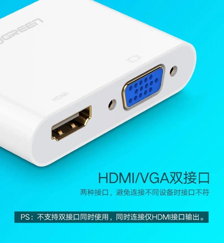 Ugreen UG40743MM136TK Màu Trắng Bộ chuyển Mini HDMI sang VGA + HDMI - HÀNG CHÍNH HÃNG