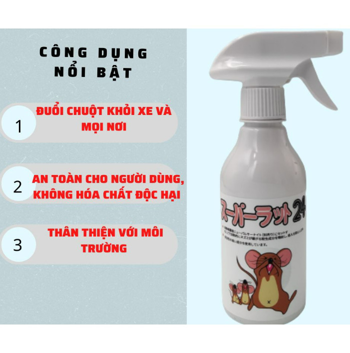 Chai Xịt Đuổi Chuột Hương Bạc Hà - Dành cho xe hơi và mọi nơi - Xua đuổi chuột an toàn, hiệu quả