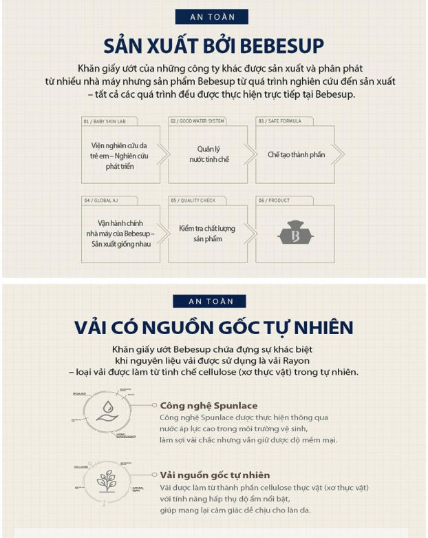 Combo10 Khăn Ướt Bebesup Light Zero Primier Sensitive Signature Gói Lớn Nhập Khẩu Hàn Quốc