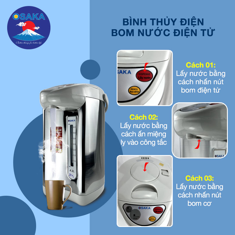 Bình thủy điện cao cấp AP-42L dung tích 4.2 lít - Lòng inox bền đẹp - Hàng chính hãng