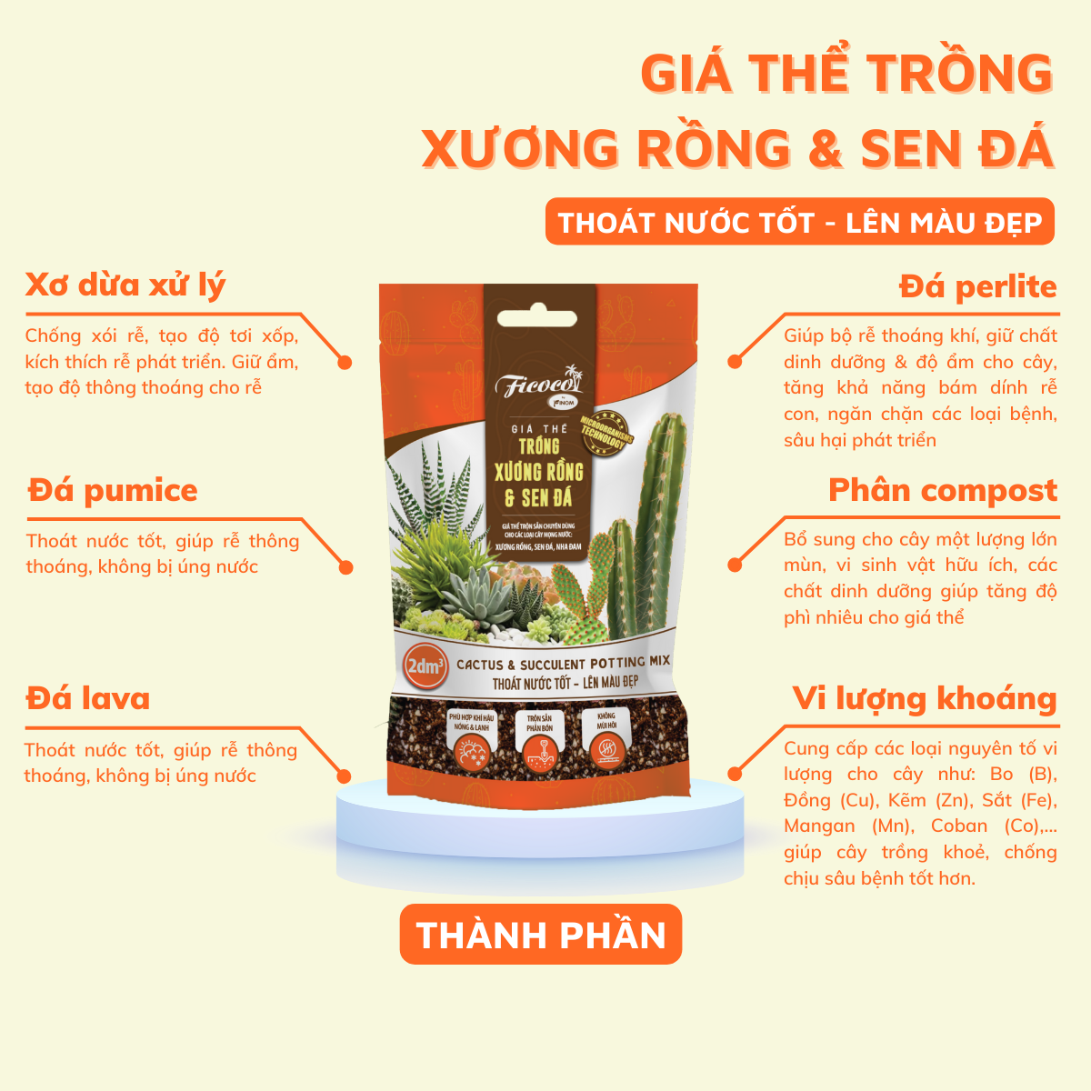 Giá Thể Trồng Xương Rồng, Sen Đá Cao Cấp Ficoco