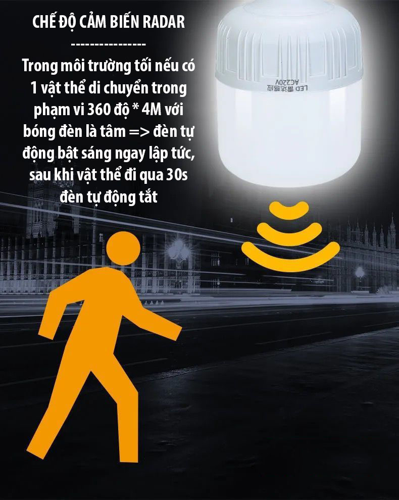 Đèn led cảm biến chuyển động, đèn led radar cảm biến chuyển động, đèn led cảm biến thông minh, đèn led cảm ứng tự sáng, đèn led cảm biến siêu sáng, đèn led cảm biến cầu thang, đèn led cảm ứng tự sáng khi có người, cảm ứng tích hợp, tiết kiệm điện