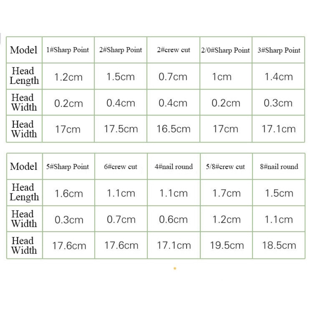 Bộ 10 cọ vẽ màu nước chất liệu nylon / gỗ tiện lợi