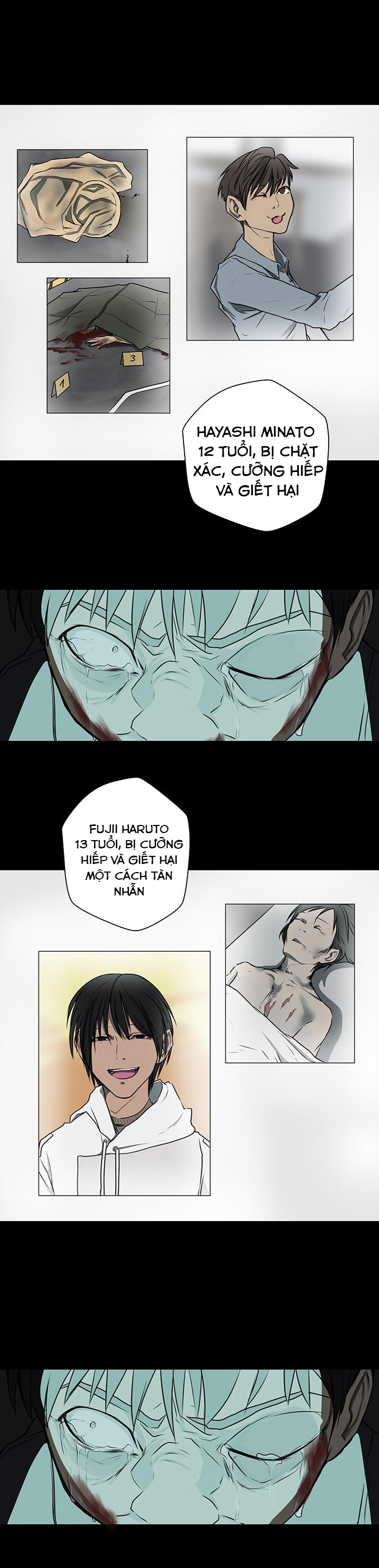 yêu phải kẻ sát nhân bóng rổ chapter 0 22