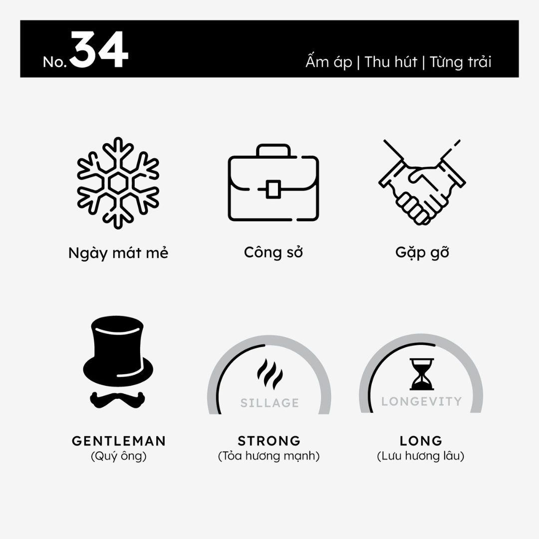 Nước hoa nam Morra No.34 nguyên liệu nhập Pháp, hương gỗ nồng ấm, từng trải, thu hút lưu hương thơm lâu - dạng xịt 10ml