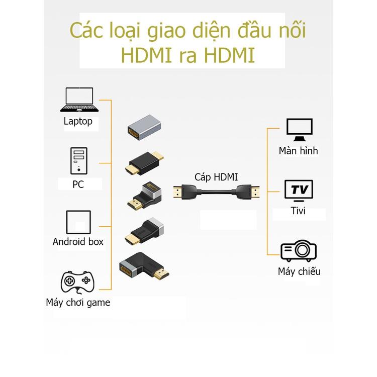 Đầu nối HDMI HDMI 4k60hz - HDMI vuông góc đầu nối tiếp hdmi 2 đầu âm 8k - Hồ Phạm