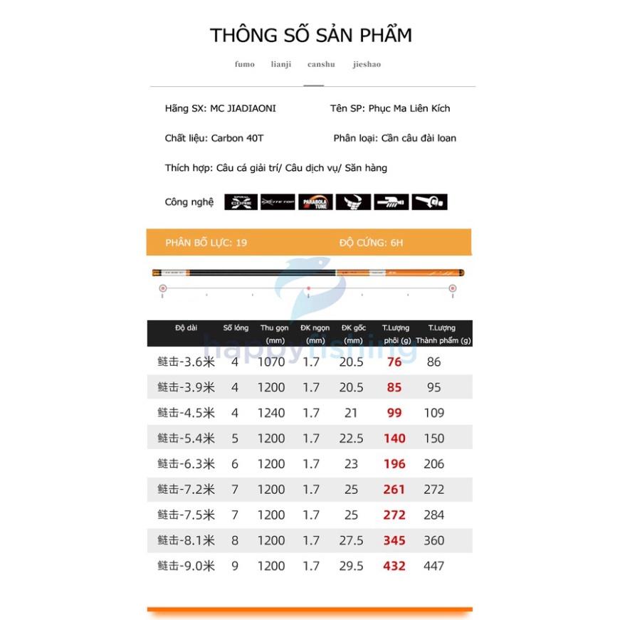 Hot - Cần Câu Carbon Siêu Nhẹ Siêu Cứng MC Phục Ma Liên Kích 6H- Bản Mới 2021 Chuyên Săn Hàng - sale