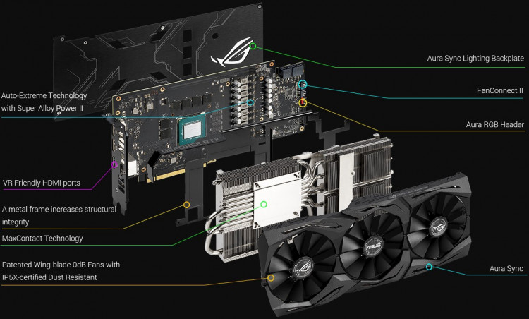 Card đồ họa Asus ROG Strix RTX 2060 Advanced 6GB GDDR6