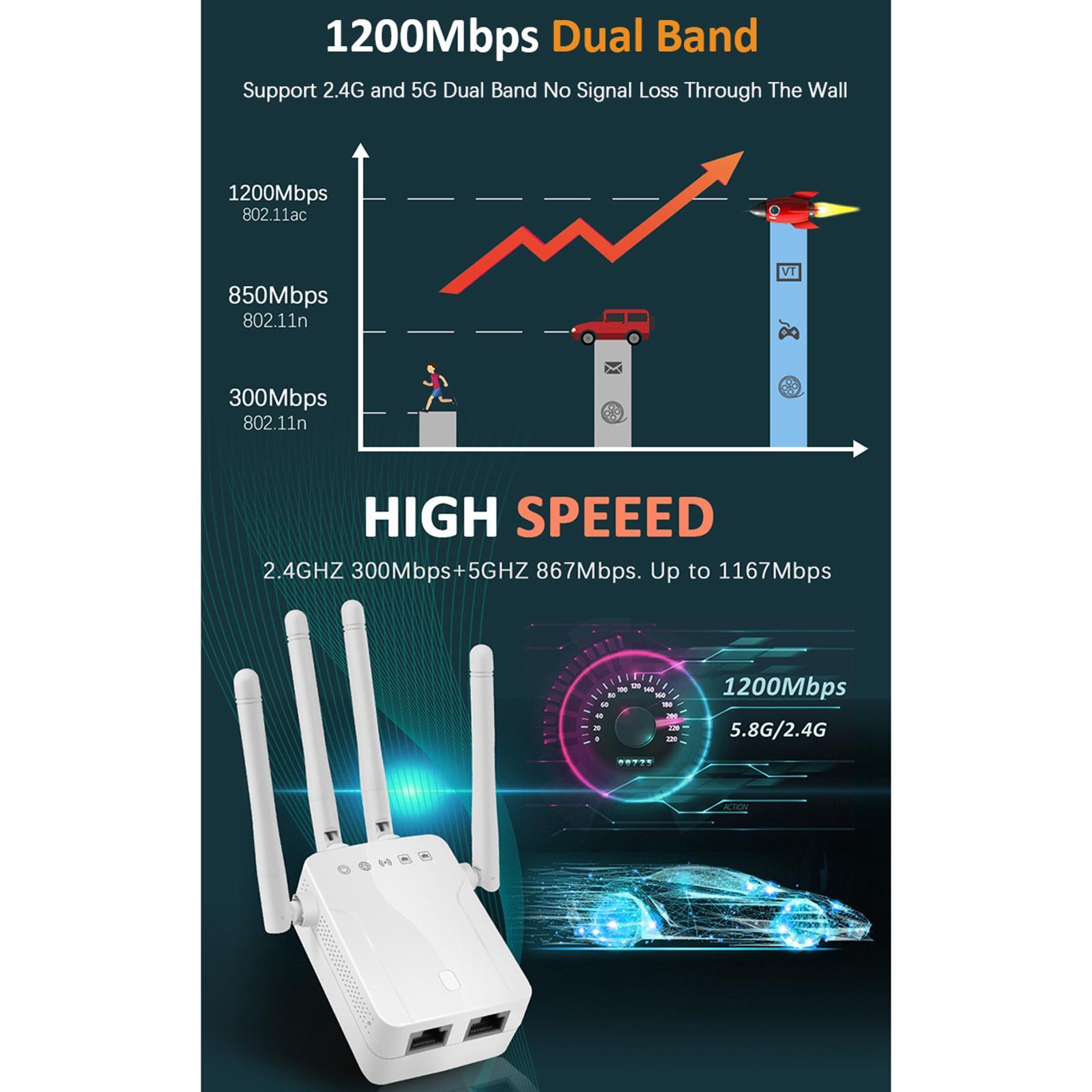 Wall Plug Dual-Band 2.4G 5G Wifi & Router Wireless Extender Booster