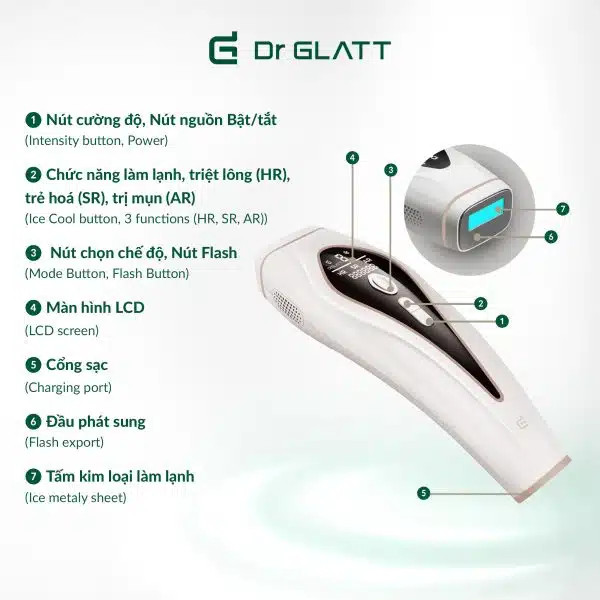 Máy triệt lông đa năng DR GLATT IPL PRO 3.0 - Hàng Chính Hãng