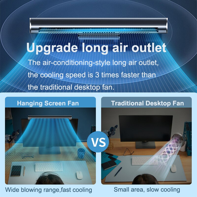 Đèn treo màn hình 3 tông màu điều chỉnh độ sáng kiêm quạt làm mát Portable Air Conditioner 2000mAh