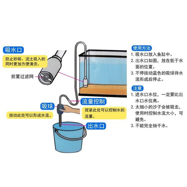 Bơm tay thay nước bể cá - (Mẫu 02)- dụng cụ hút phân hồ cá cảnh - bể thủy sinh